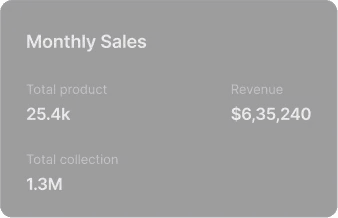 Outbound performance dashboard comparing sales channels